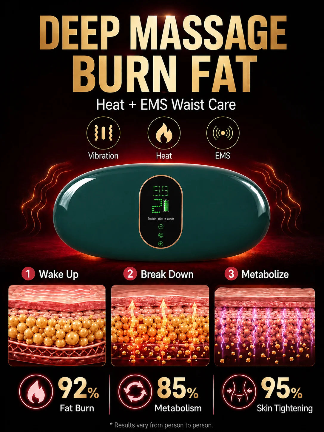Electric Abdominal Fat Burner, Abdominal Massage Belt